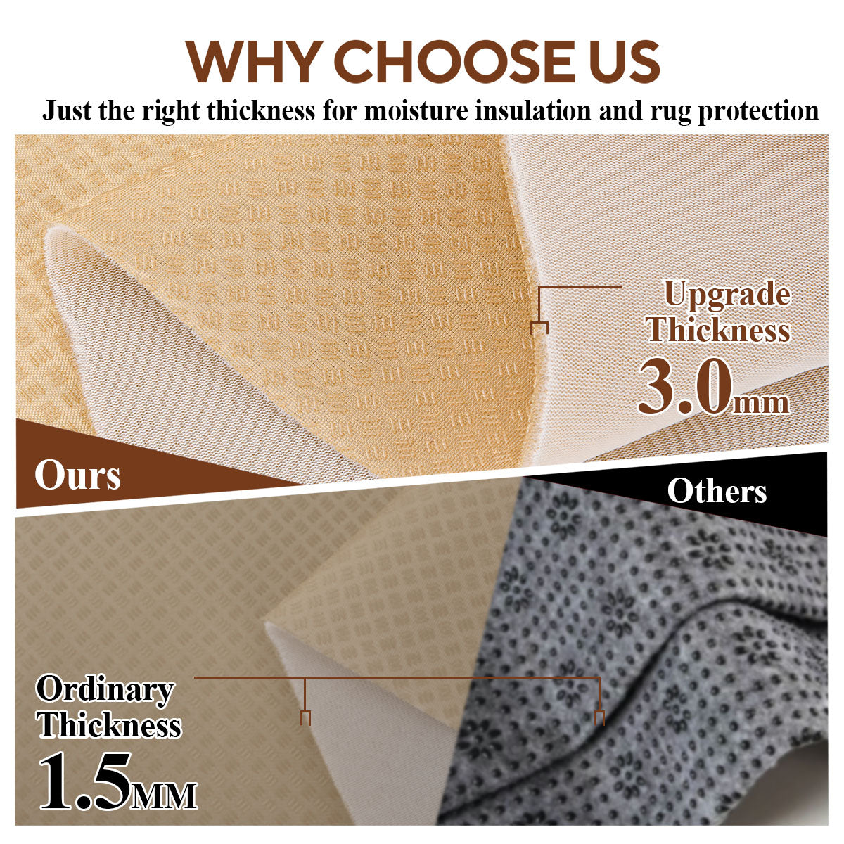 Bojuzhi Non Skid Fabric, Grip Fabric, Final Tufting Backing Cloth, Suitable for Handmade Rugs